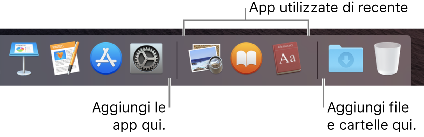 Estremità destra del Dock. Aggiungi le app a sinistra della sezione relativa alle app utilizzate di recente e le cartelle a destra di tale sezione, dove si trovano la pila Download e il Cestino.