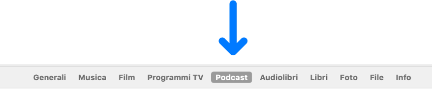 La barra dei pulsanti con l’opzione Podcast selezionata.