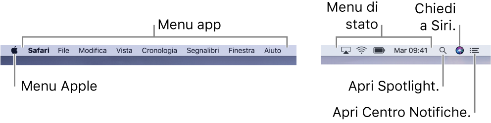 La barra dei menu. A sinistra, il menu Apple e i menu delle app. A destra, il menu degli stati e le icone di Spotlight, Siri e Centro Notifiche.