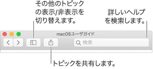 「ヘルプ」ウインドウ。ツールバーに、目次を隠すまたは表示するボタン、トピックを共有するボタン、およびトピックを検索する検索フィールドが表示されています。