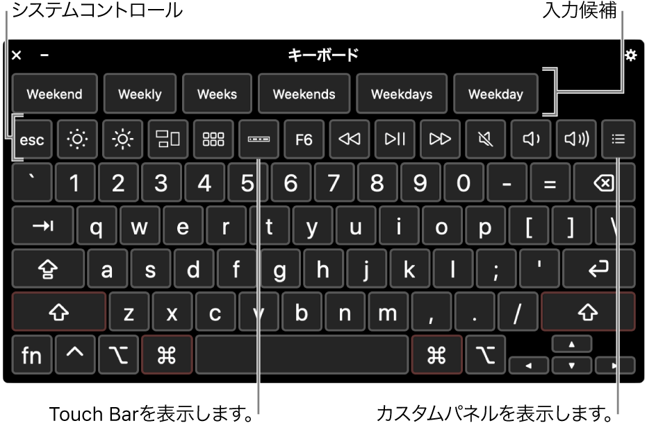Macでアクセシビリティキーボードを使用する Apple サポート