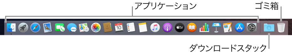 アプリケーションアイコン、ダウンロードスタック、ゴミ箱が表示されたDock。