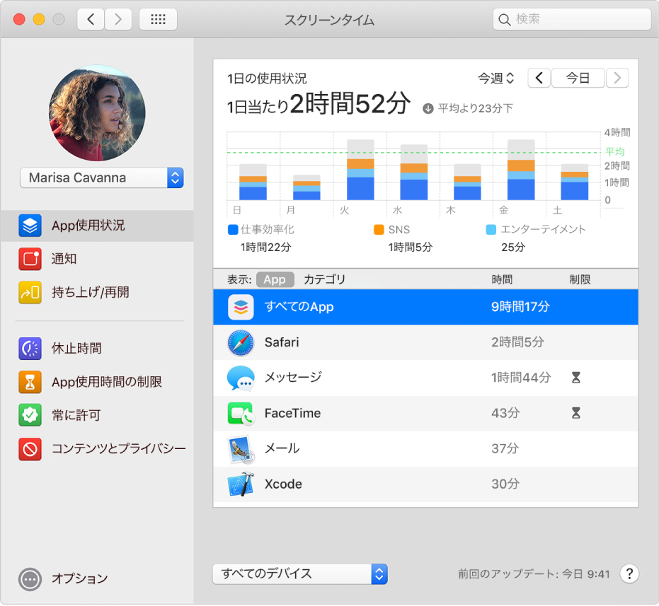 Macのスクリーンタイムでアプリケーションとデバイスの使用状況を確認する Apple サポート