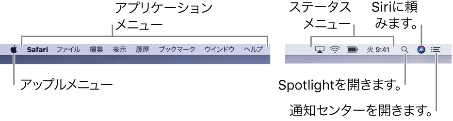 メニューバー。左側にアップルメニューとアプリケーションメニューがあります。右側に状況メニュー、Spotlight、Siri、および通知センターのアイコンがあります。