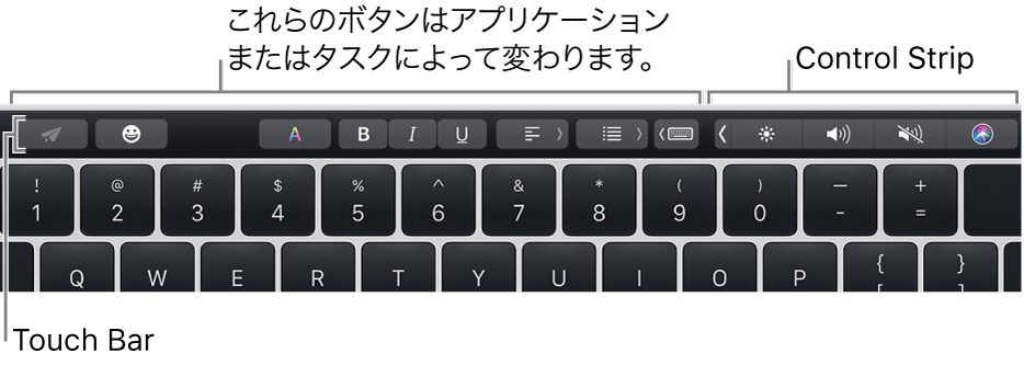 キーボード上部のTouch Barの左側にはアプリケーションや作業によって異なるボタンが、右側には折りたたまれたControl Stripが表示されています。
