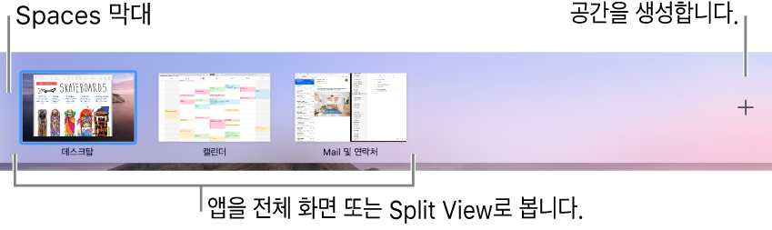 데스크탑 공간, 전체 화면 및 Split View 상태의 앱 및 Space를 생성할 수 있는 추가 버튼을 표시하는 Spaces 막대.