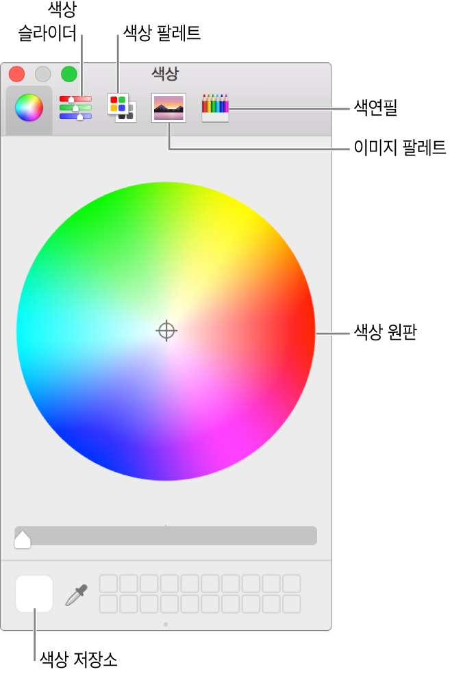 색상 윈도우. 윈도우 상단에는 색상 슬라이더, 색상 팔레트, 이미지 팔레트 및 연필 버튼을 보여주는 도구 막대가 있습니다. 윈도우 중앙에는 색상 원판이 있습니다. 윈도우 왼쪽 하단에는 색상 저장소가 있습니다.