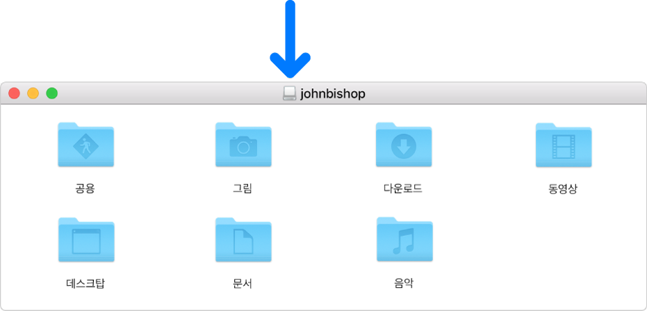 디스크 이미지 윈도우의 제목 막대에 있는 삭제된 사용자의 홈 폴더에 대한 작은 아이콘.