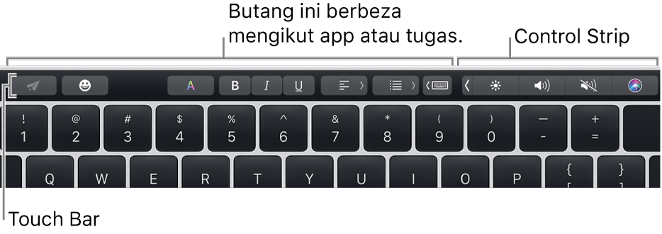 Touch Bar, merentas bahagian atas papan kekunci, menunjukkan butang yang berbeza mengikut app atau tugas di sebelah kiri dan di sebelah kanan, Control Strip yang diruntuhkan.