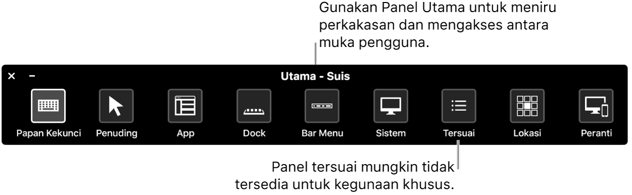 Panel Utama Kawalan Suis menyediakan butang untuk mengawal, dari kiri ke kanan, papan kekunci, penuding, app, Dock, bar menu, kawalan sistem, panel tersuai, lokasi skrin dan peranti lain.