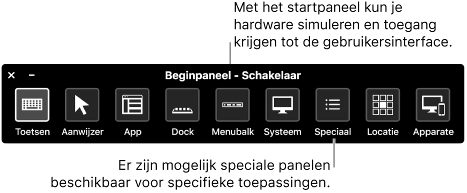 Het beginpaneel van Schakelbediening is uitgerust met knoppen waarmee je van links naar rechts het volgende regelt: toetsenbord, aanwijzer, app, Dock, menubalk, systeemregelaars, aangepaste panelen, schermlocatie en andere apparaten.