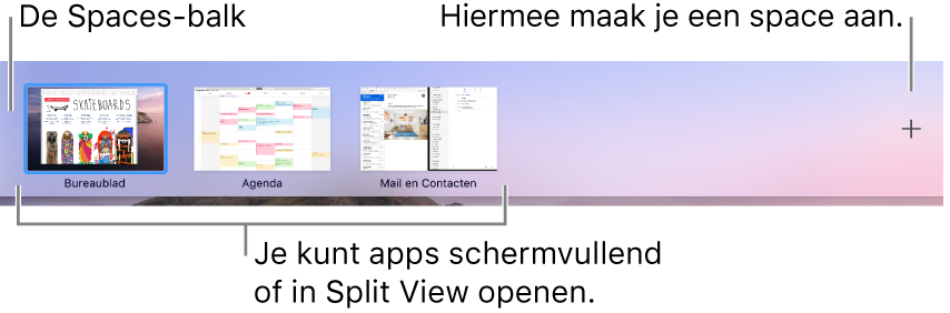 De Spaces-balk met een bureaublad, apps in de schermvullende weergave en in Split View, en een knop voor het aanmaken van een space.
