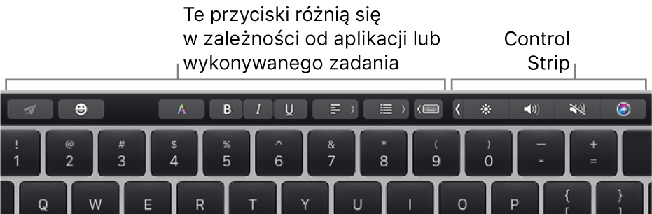 Pasek Touch Bar w górnej części klawiatury. Po jego lewej stronie znajdują się przyciski, które różnią się w zależności od aplikacji lub zadania. Po prawej stronie widoczny jest zwinięty pasek Control Strip.