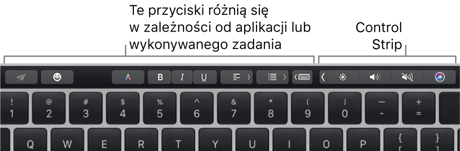 Po lewej znajduje się pasek Touch Bar zawierający przyciski, które różnią się w zależności od aplikacji lub zadania. Po prawej widoczny jest zwinięty pasek Control Strip.