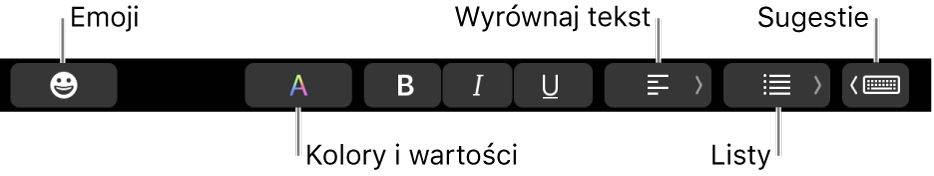 Pasek Touch Bar z przyciskami aplikacji Mail, od lewej: Emoji, Kolory, Pogrubienie, Pochylenie, Podkreślenie, Wyrównanie, Listy oraz Sugestie.
