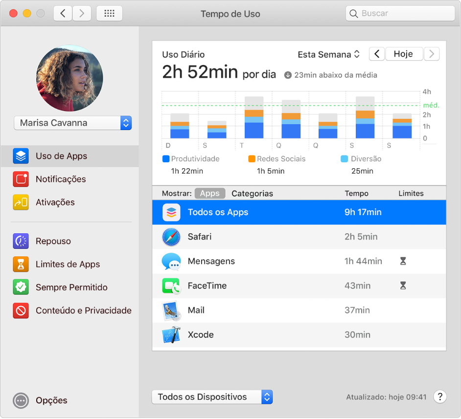 O painel Uso de Apps do Tempo de Uso mostrando o uso de apps por uma criança em um grupo de Compartilhamento Familiar. O ícone repouso é exibido ao lado dos apps que atingiram o limite de tempo.