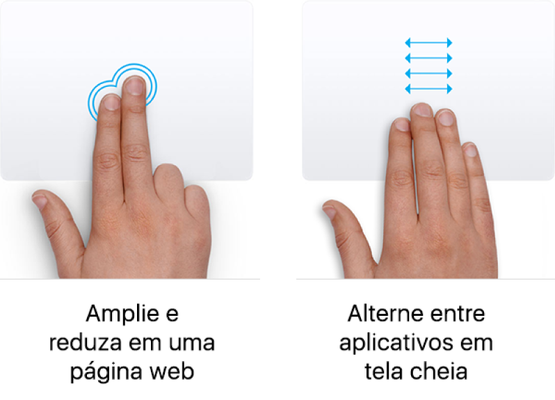 Exemplos de gestos de trackpad para ampliar e reduzir uma página web e para se mover entre apps em tela cheia.