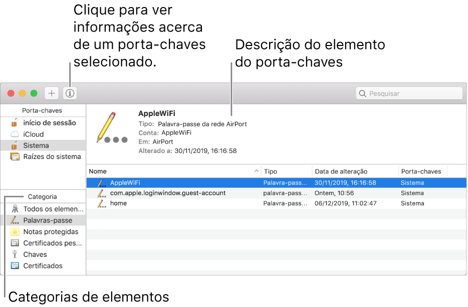As principais áreas da janela Acesso a Porta-chaves: A lista de categorias, a lista de elementos do porta-chaves e uma descrição de um elemento do porta-chaves.