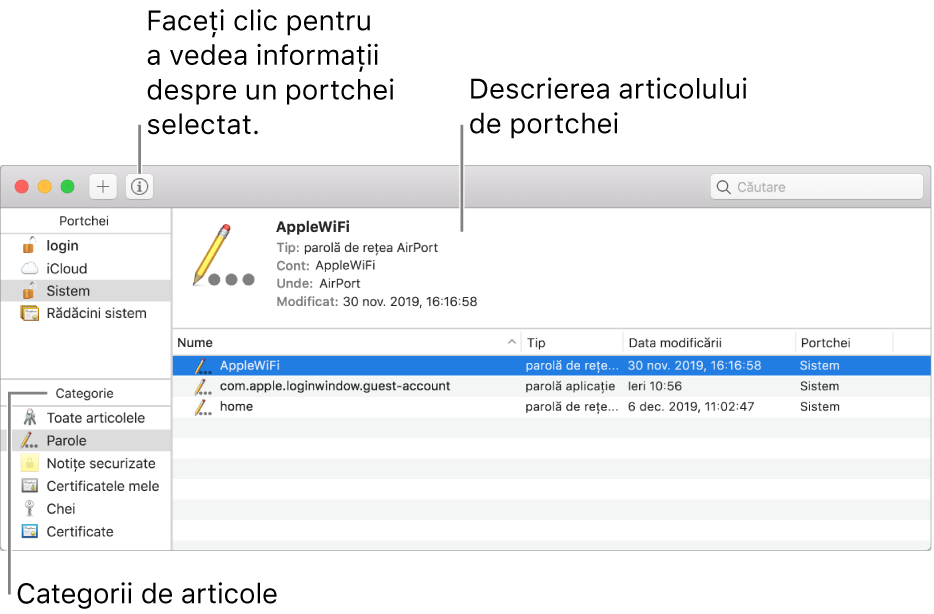Principalele zone ale ferestrei Acces portchei: lista de categorii, lista de articole din portchei și o descriere a articolului din portchei.