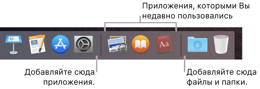 Часть панели Dock, на которой показаны разделительные линии между приложениями, недавно использованными приложениями, а также файлами и папками.