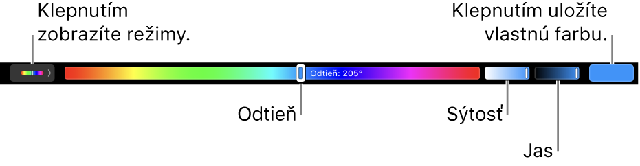 Touch Bar zobrazujúci ovládače pre odtieň, sýtosť a jas v režime HSB. Vľavo sa nachádza tlačidlo na zobrazenie všetkých režimov, vpravo tlačidlo na uloženie vlastnej farby.