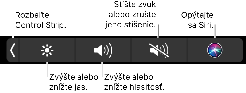 Zbalený Control Strip obsahuje tlačidlá (zľava doprava), ktoré umožňujú rozbaliť Control Strip, zvýšiť alebo znížiť jas displeja a hlasitosť, stíšiť alebo zrušiť stíšenie zvuku a aktivovať Siri.