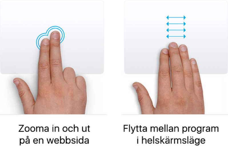 Exempel på gester på styrplattan för att zooma in och ut från en webbsida och växla mellan program i helskärmsläge.