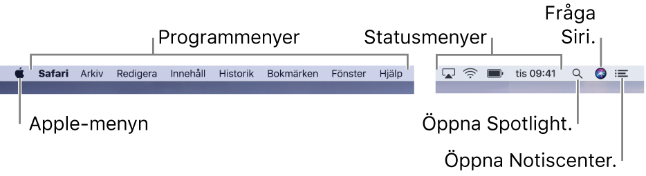 Menyraden. Till vänster finns Apple-menyn och programmenyer. Till höger finns statusmenyer och symbolerna för Spotlight, Siri och Notiscenter.