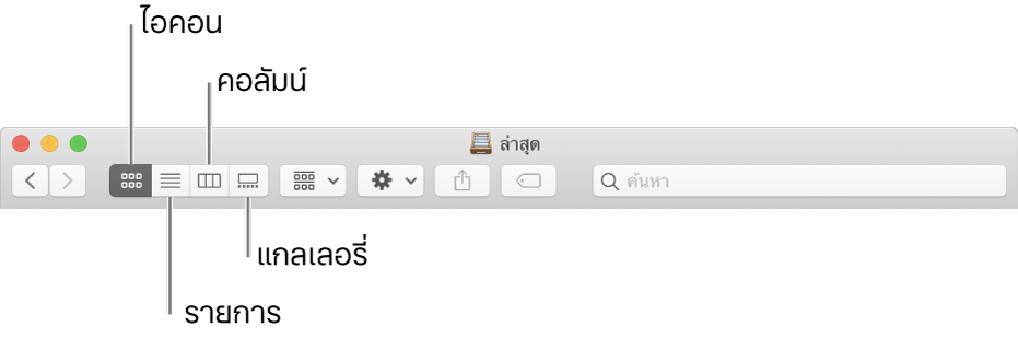 ปุ่มมุมมองในหน้าต่าง Finder