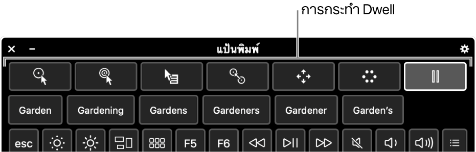 ปุ่มการทำงานการหยุดนิ่งที่อยู่ทางด้านบนสุดของแป้นพิมพ์การช่วยการเข้าถึง