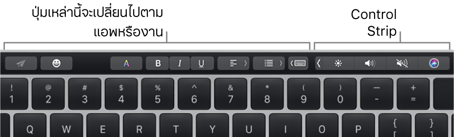Touch Bar ที่อยู่ตามด้านบนสุดของแป้นพิมพ์ โดยมีปุ่มต่างๆ ที่จะแตกต่างกันออกไปตามแอพหรืองานทางซ้าย และมี Control Strip ที่ยุบไว้อยู่ทางขวา