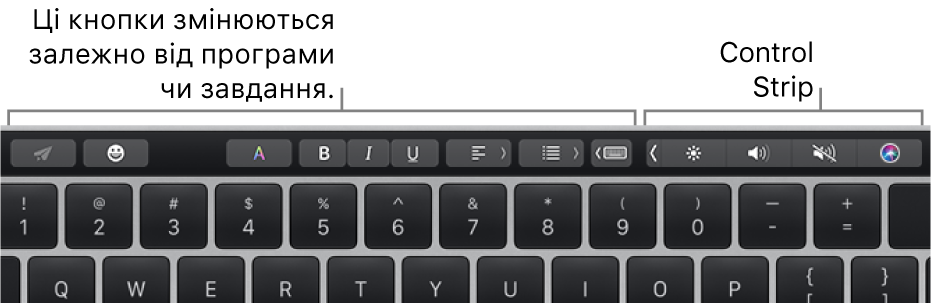 Смуга Touch Bar угорі клавіатури з кнопками, перелік яких залежить від програми або завдання, а також згорнута Control Strip праворуч.