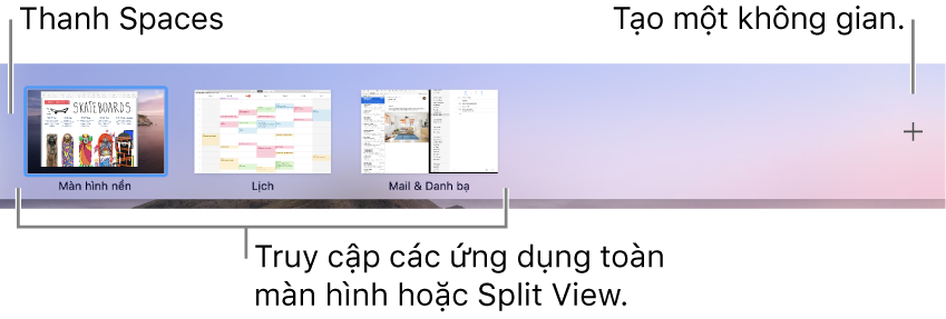 Thanh Spaces hiển thị một không gian màn hình nền, các ứng dụng ở chế độ toàn màn hình và Split View và nút Thêm để tạo không gian.