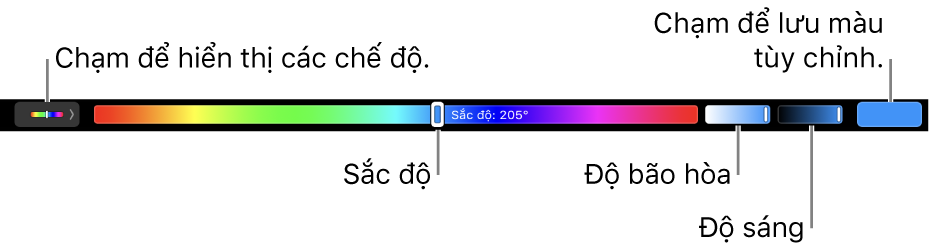 Touch Bar đang hiển thị các thanh trượt sắc độ, độ bão hòa và độ sáng cho chế độ HSB. Ở đầu bên trái là nút để hiển thị tất cả các chế độ; ở đầu bên phải là nút để lưu màu tùy chỉnh.