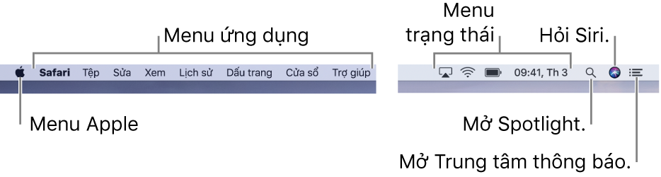 Thanh menu. Ở bên trái là menu Apple và các menu ứng dụng. Ở bên phải là các menu trạng thái và các biểu tượng Spotlight, Siri và Trung tâm thông báo.