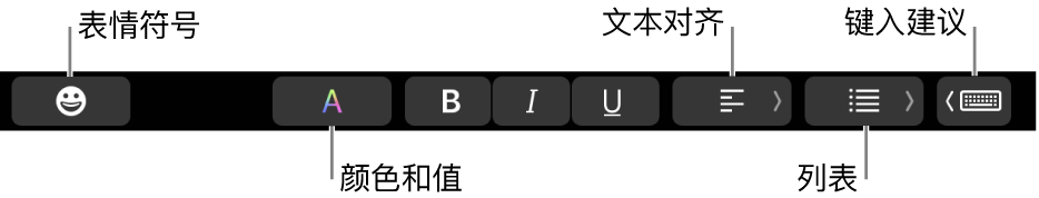 “邮件” App 中触控栏包含的按钮，从左到右依次包括：表情符号、颜色、粗体、斜体、下划线、对齐、列表和键入建议。