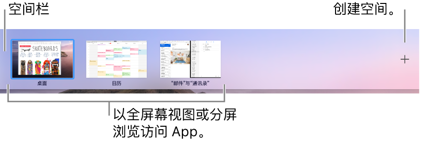 空间栏显示桌面空间，在全屏幕视图或分屏浏览视图中使用的 App 和用来创建空间的添加按钮。