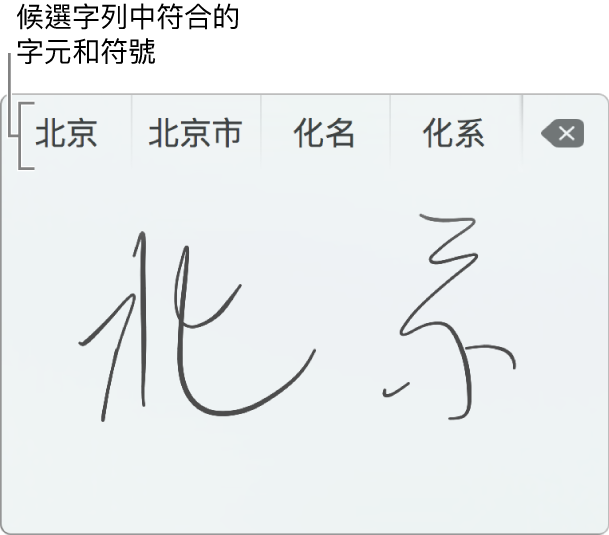 「觸控式軌跡板手寫功能」視窗顯示用簡體中文手寫的「北京」字詞。當你在觸控式軌跡板描繪筆畫時，候選字列（位於「觸控式軌跡板手寫功能」視窗上方）會顯示可能符合的字元或符號。點一下候選字來選擇。