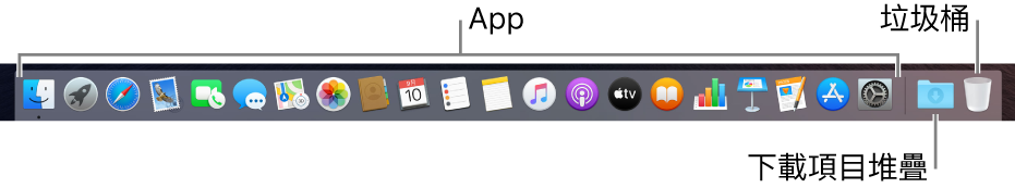 Dock 顯示 App 圖像、「下載項目」疊放以及「垃圾桶」。