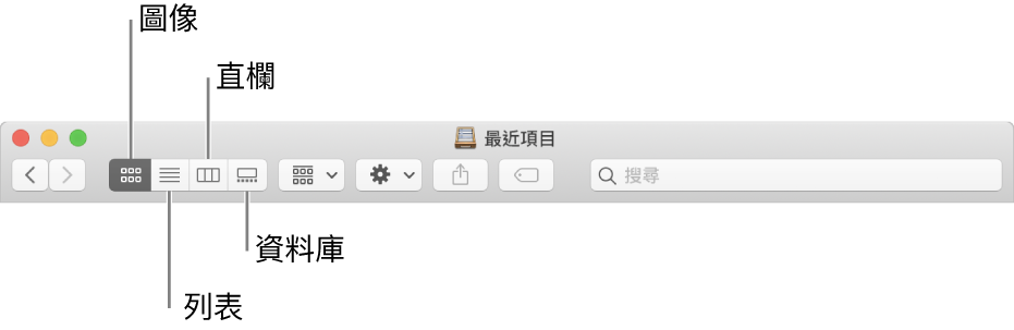 Finder 視窗中的「顯示方式」按鈕。