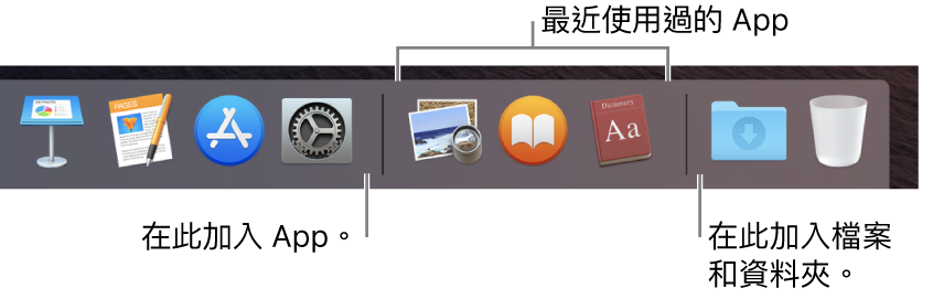 Dock 的最右側。將 App 加入最近用使用的 App 區域左側，並將資料夾加入其右側，「下載項目」疊放和「垃圾桶」也位於右側。