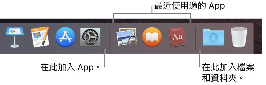 一部份的 Dock，顯示 App、最近使用過的 App 和檔案與資料夾之間的分隔線。
