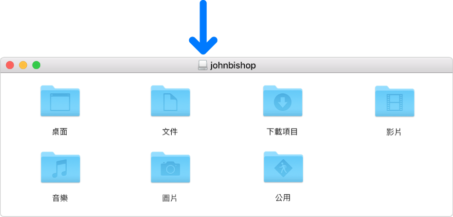 已刪除使用者個人專屬檔案夾的磁碟映像檔視窗標題列中的小圖像。