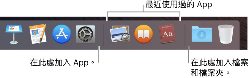 Dock 的最右側。將 App 加入最近用使用的 App 區域左側，並將檔案夾加入其右側，「下載項目」堆疊和「垃圾桶」也位於右側。