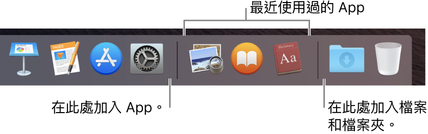 一部分的 Dock，顯示 App、最近使用過的 App 和檔案與檔案夾之間的分隔線。