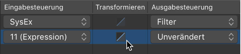 Abbildung. Doppelklicke auf die Taste „Transformieren“, um die Transform-Kurve zu öffnen.