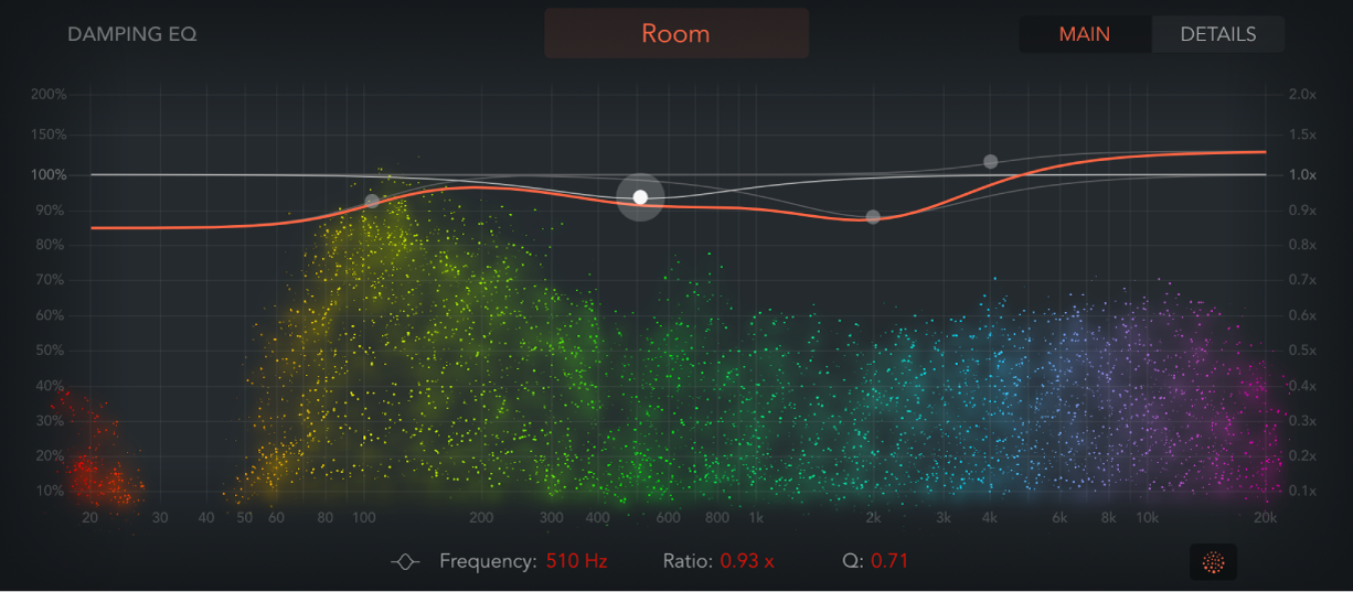 Abbildung. ChromaVerb-Visualisierung und Damping EQ-Darstellung