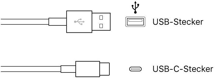 Abbildung. USB- und USB-C-Stecker