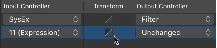 Figure. Double-click the Transform button to open the Transform graph.
