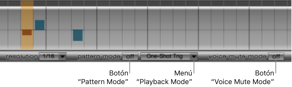 Ilustración. Controles de modo Pattern, Playback y “Voice Mute”.